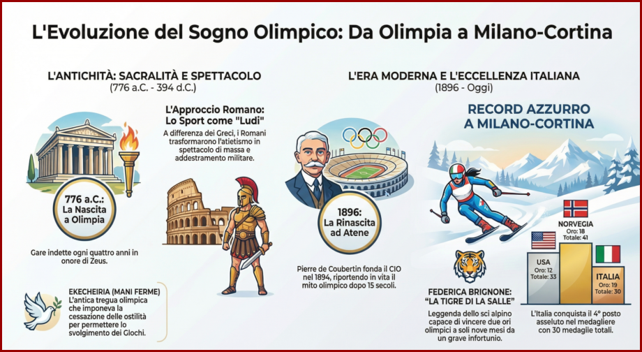 apeiron edizioni